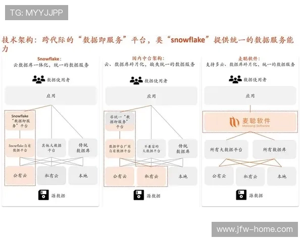 欧博手机版会员登录不了的原因分析与解决方案详解